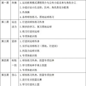 小学篮球校队训练计划安排